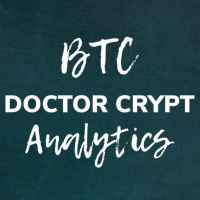 btc analyticsdoctor crypt 67e3e01bb67f5