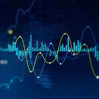 kurs akczij torgovye signaly ivesticzionnye idei 67decf3f8a66a