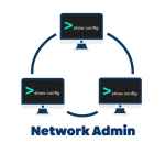 network admin 67dedc37bc615