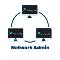 network admin 67dedc37bc615