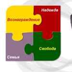 svoboda semya nadezhda voznagrazhdenie 67e3b4b1b5569