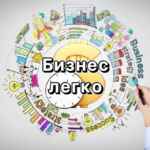 Бизнес легко 67f5845605154.jpeg