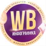 Инфографика | Карточки товара WB | Дизайн | Товарные карточки WB | Карточки для Wildberries 67f7aee594951.jpeg