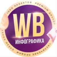 Инфографика | Карточки товара WB | Дизайн | Товарные карточки WB | Карточки для Wildberries 67f7aee594951.jpeg