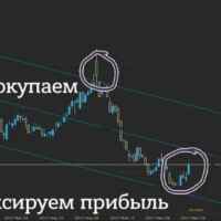 С миллиардера до миллионера 67f8fcfd1a18d.jpeg